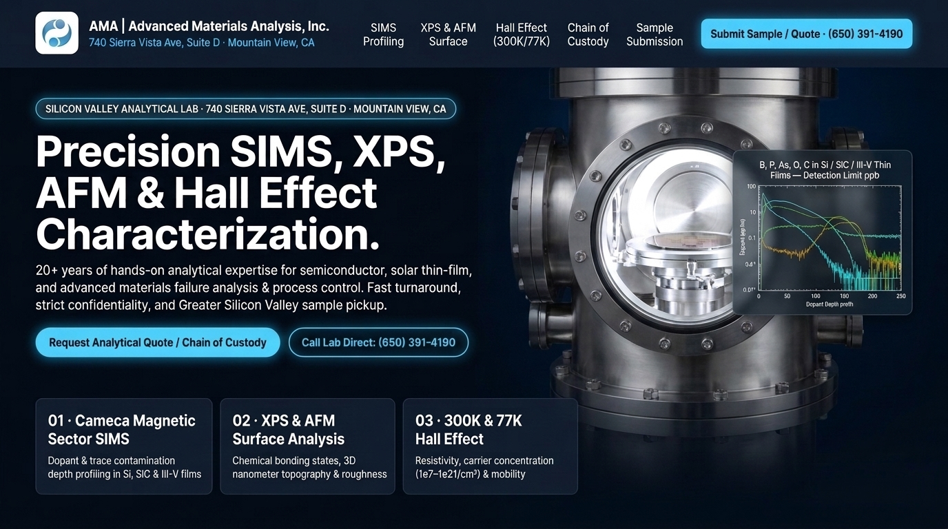 Proposed Advanced Materials Analysis homepage preview
